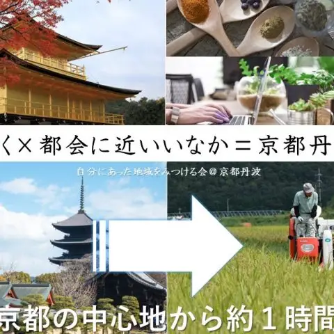 ※当日参加OK！※【2/28東京開催】働く×都会に近いいなか ＝京都丹波