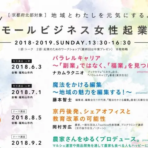 スモールビジネス女性起業塾（半農半X塩見直紀コーディネーター）