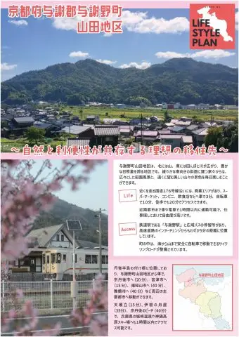ライフスタイルプラン