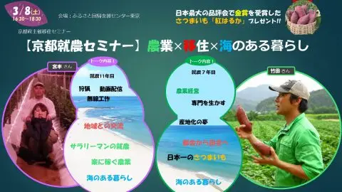 【京都就農セミナーin東京】農業×移住×海のある暮らし